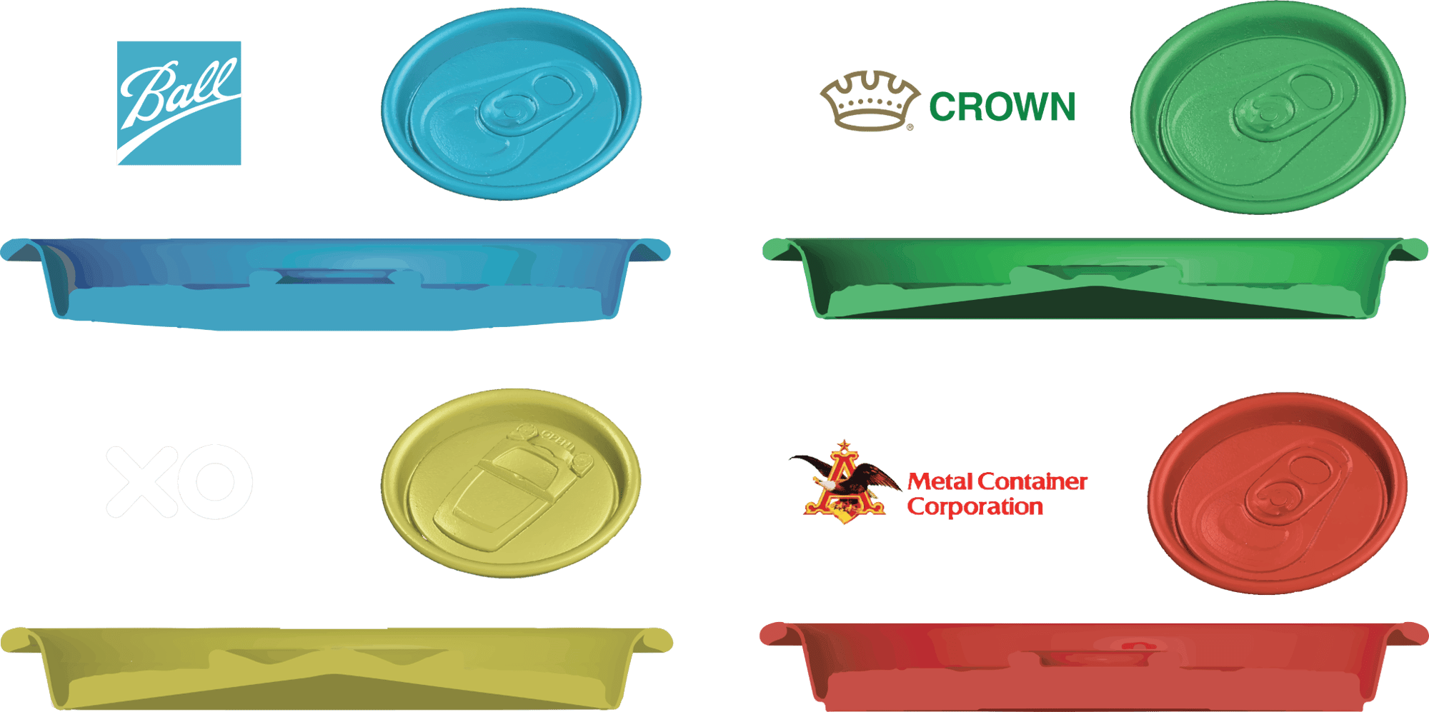 3D Lid Scan